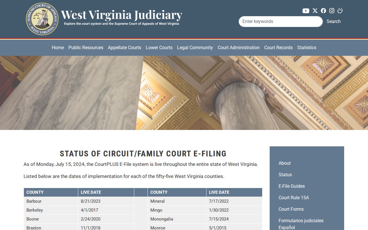 Gilmer County court docket CourtPLUS e-filing status